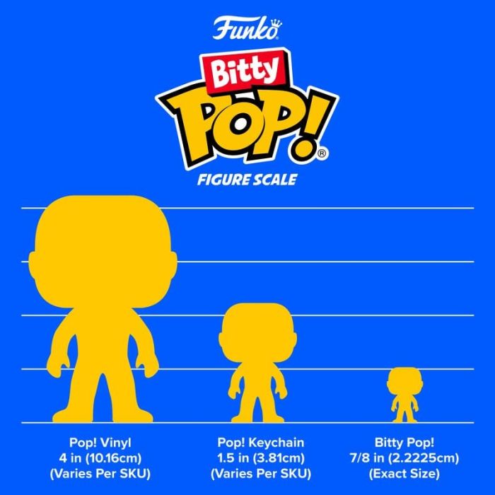 Jurassic Park Bitty POP! Vinyl Figure 4-Pack Mr. DNA 2,5 cm