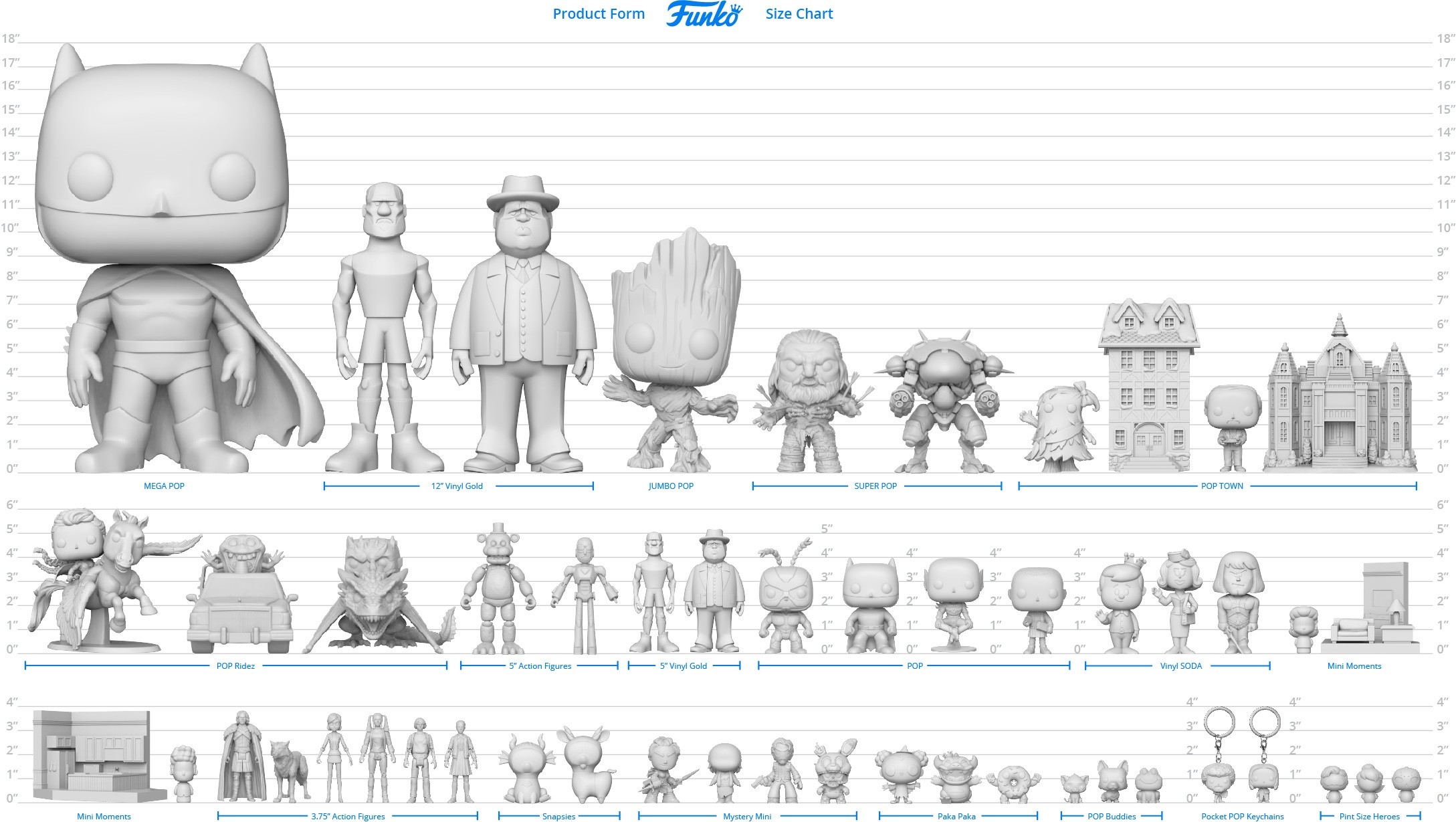 Funko Soorten En Maten NerdUP Collectibles funko-soorten-en-maten-nerdup-collectibles